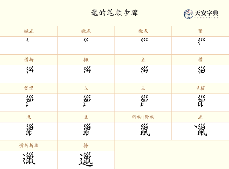 邋
