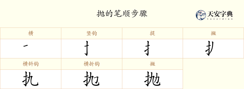 抛