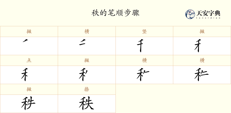 秩