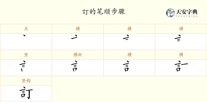 訂