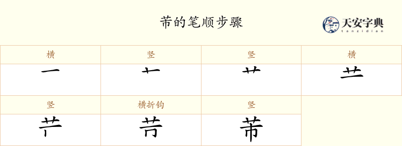 芾