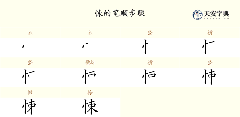 悚