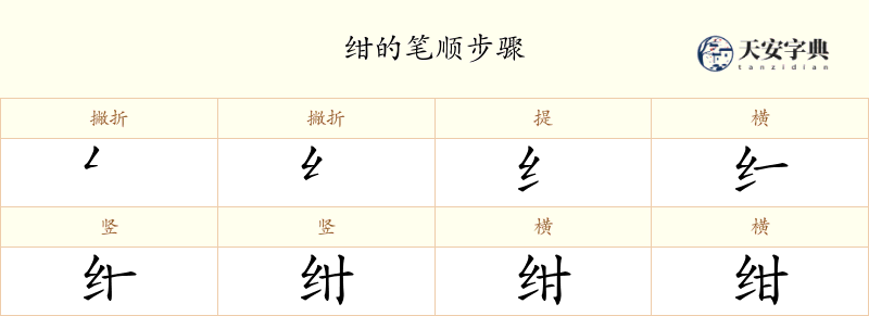 绀