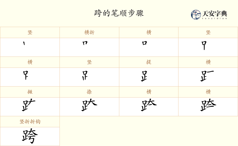 跨