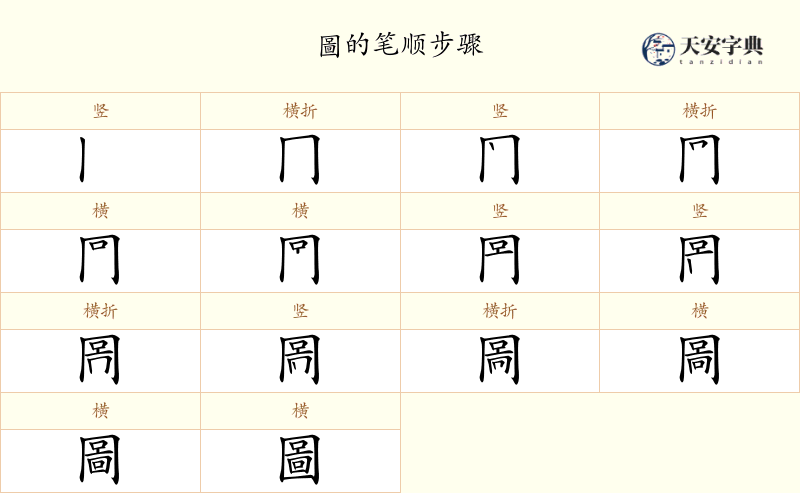 圖