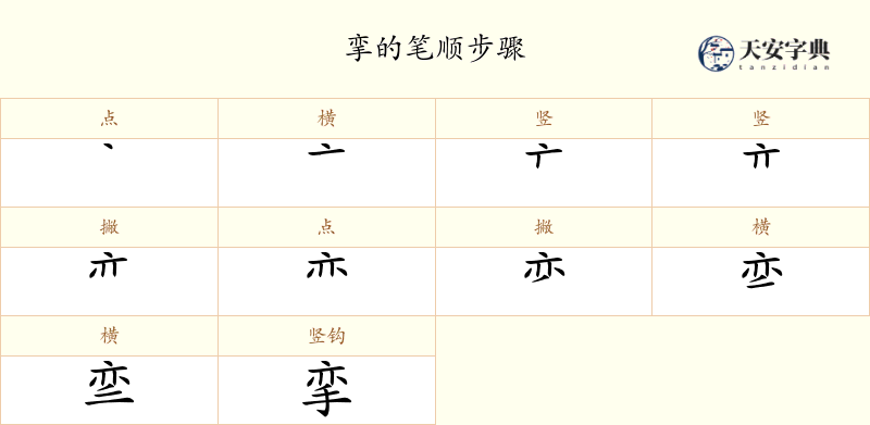 挛