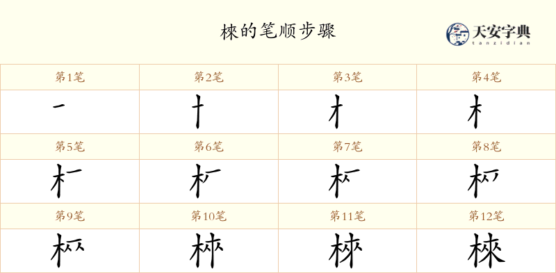 棶