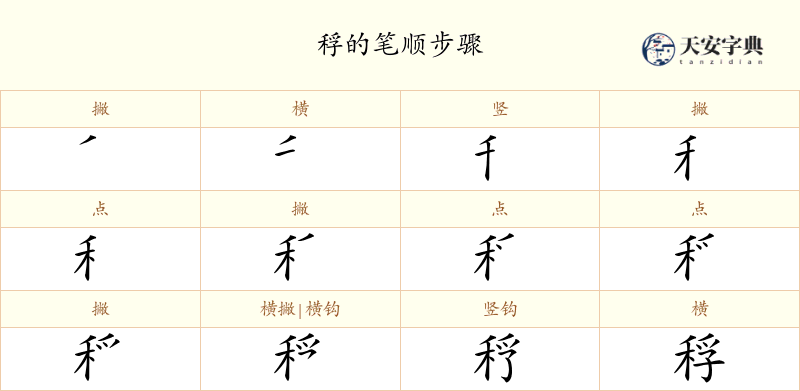 稃