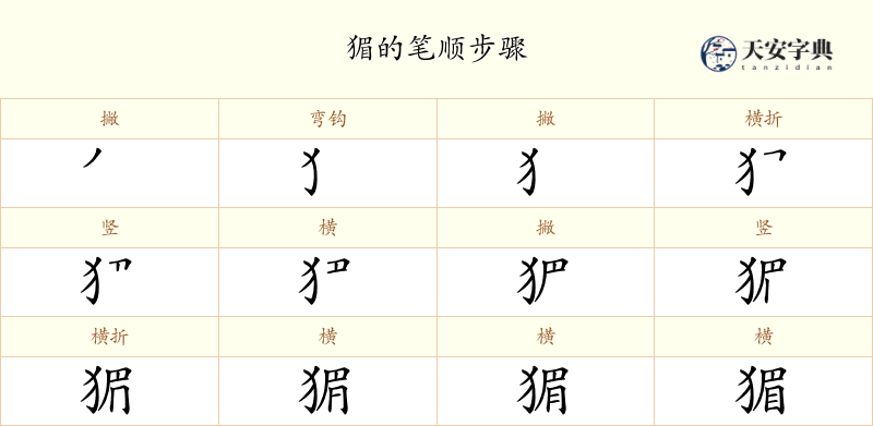 猸