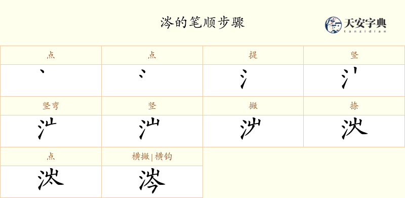 涔