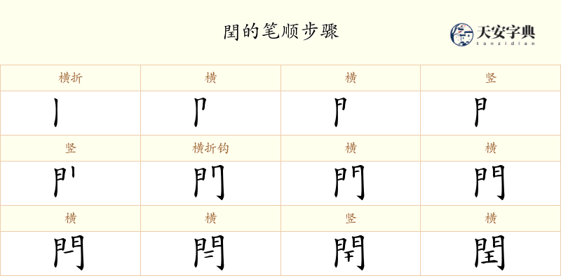 閏