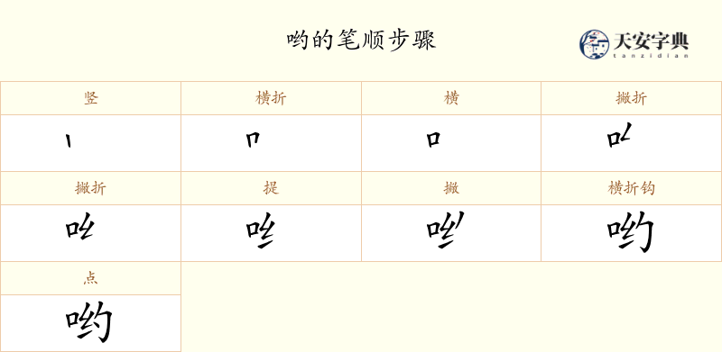 哟