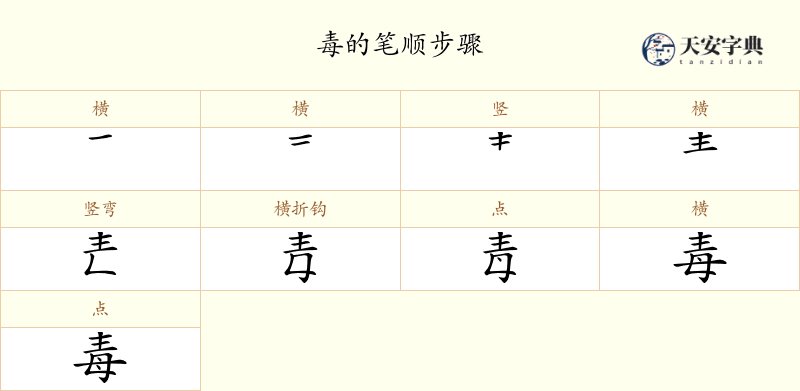 毒