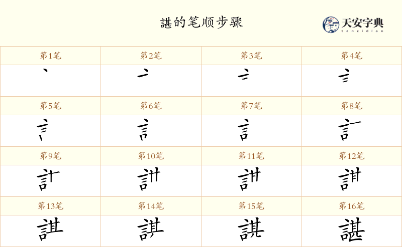 諶