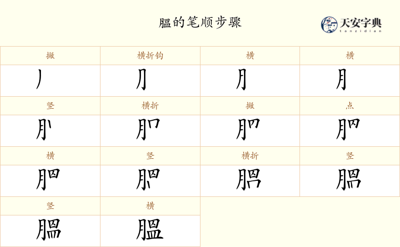 膃