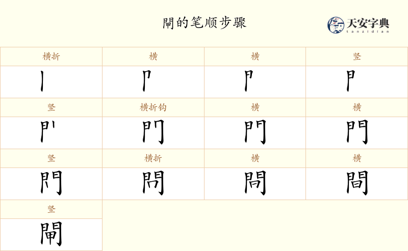 閘