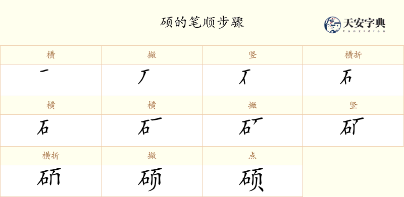 硕