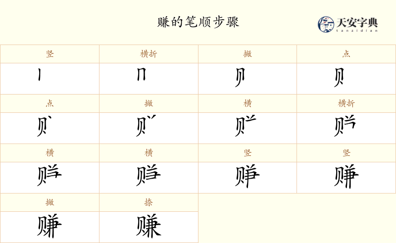 赚