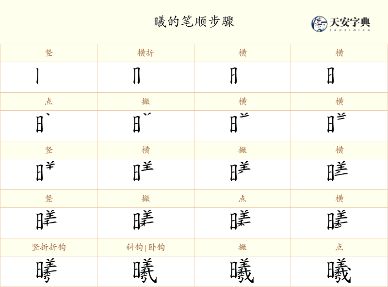 曦