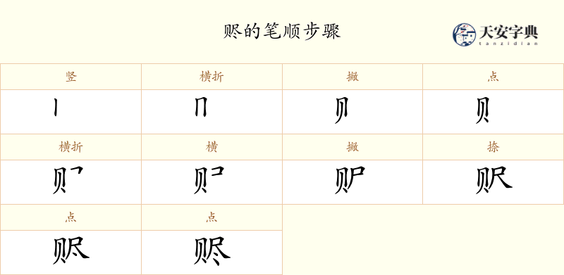 赆