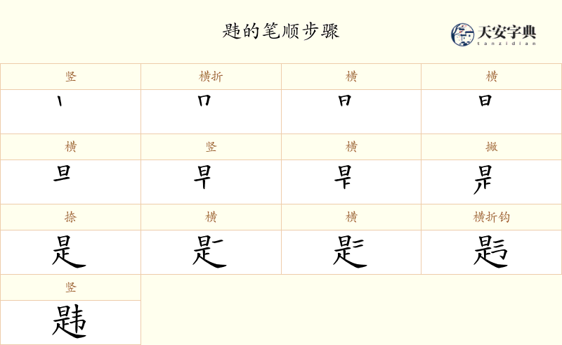 韪