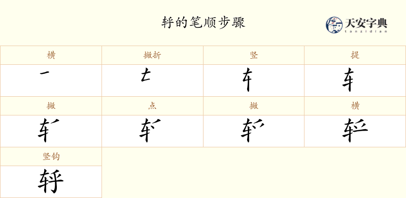 轷