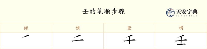 壬