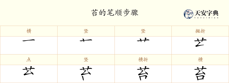 苔