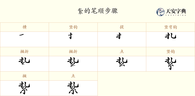 紥
