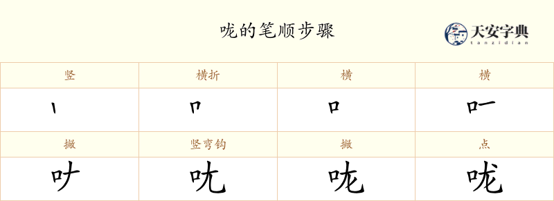 咙