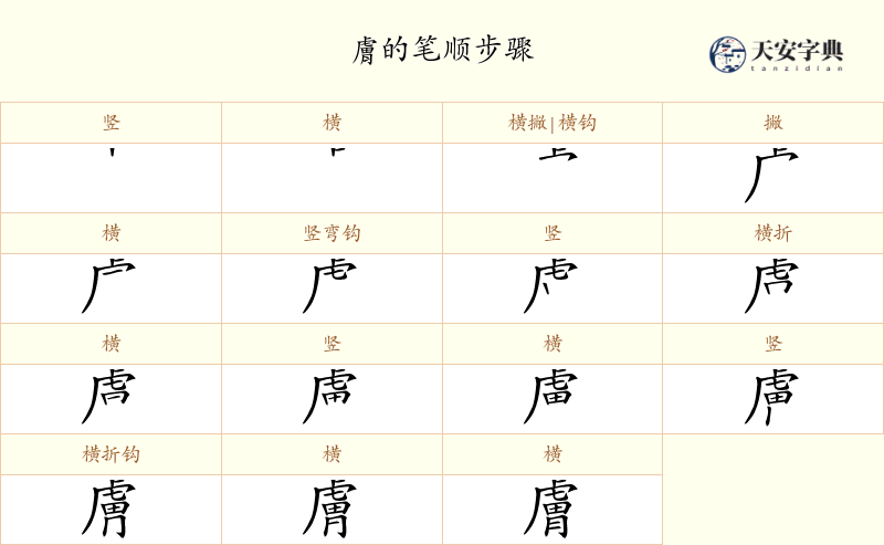 膚