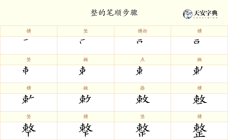 整