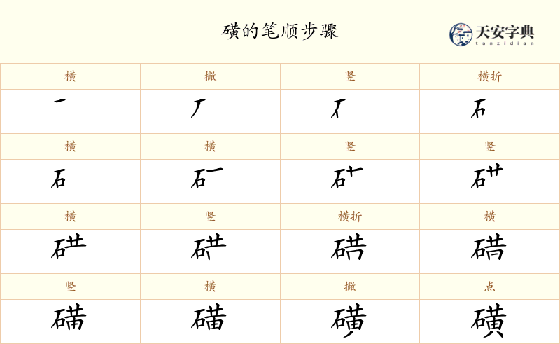 磺