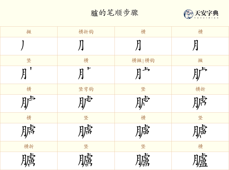 臚