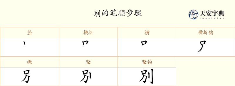 別