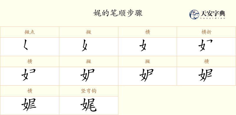 娓