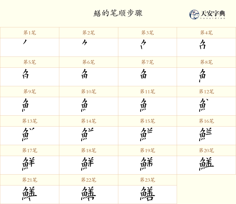 鱔