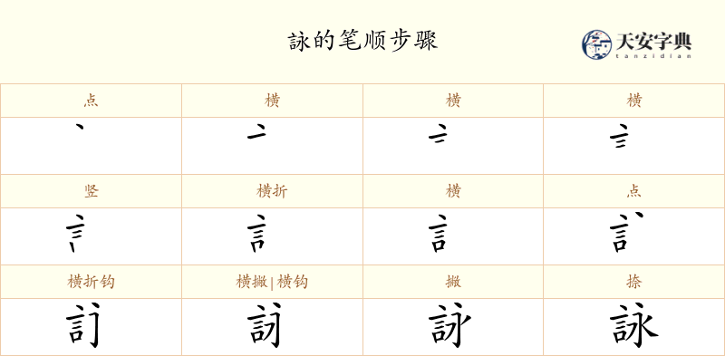 詠