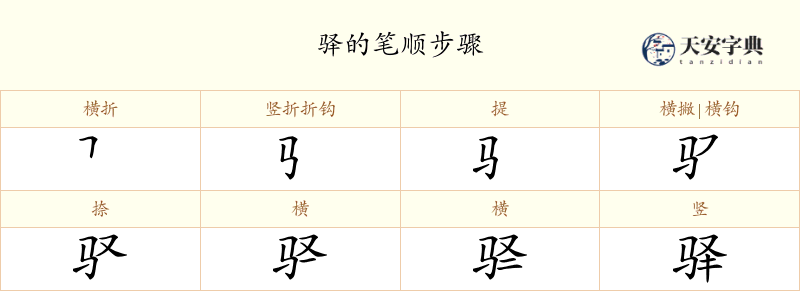 驿