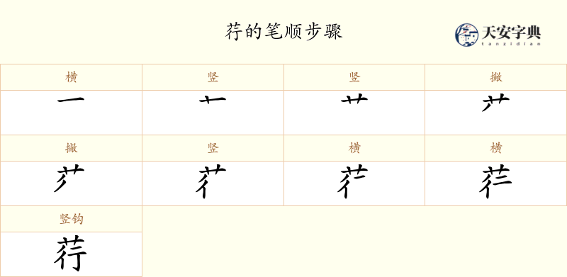 荇