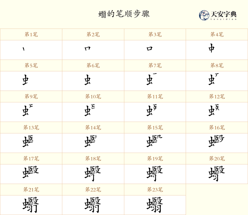 蠮