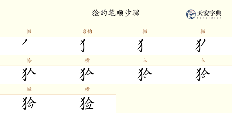 猃