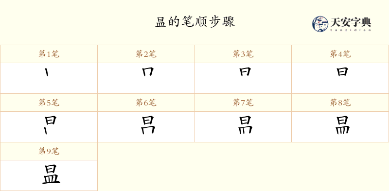 昷