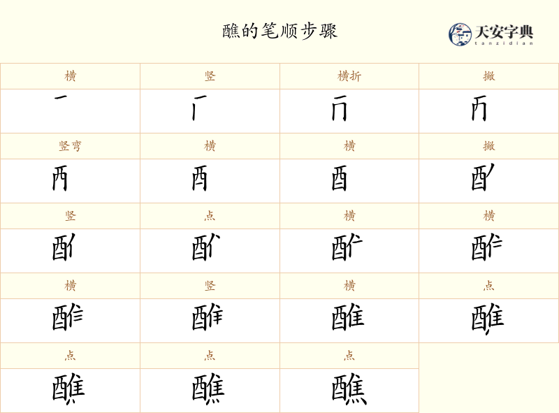 醮