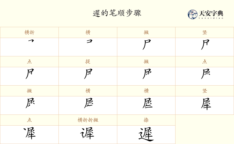 遲