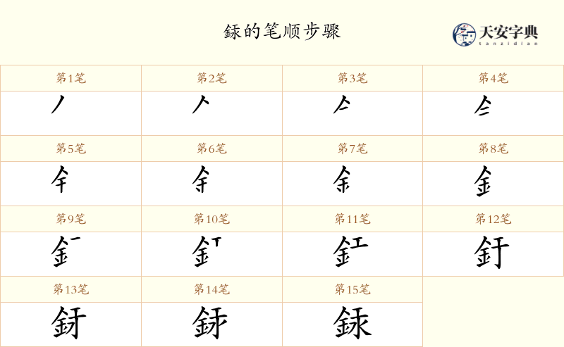 銾