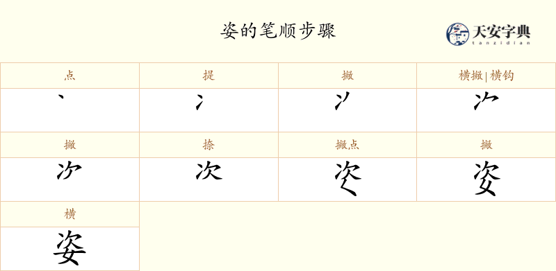 姿