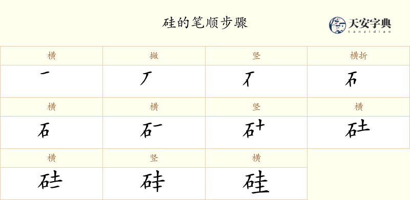 硅