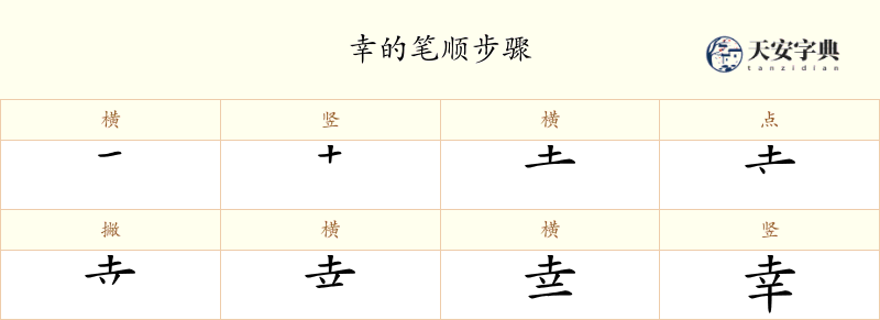 幸