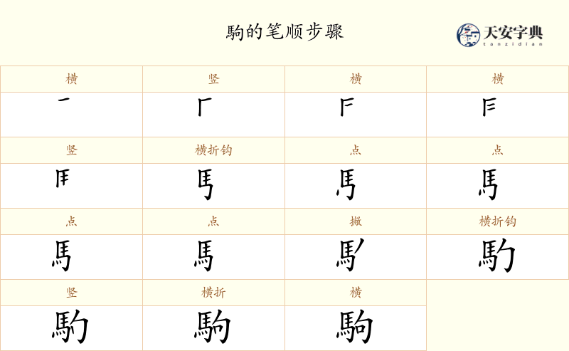 駒